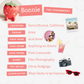 Itzy Bitzy Bag Toddler Backpack Strawberries and Cream