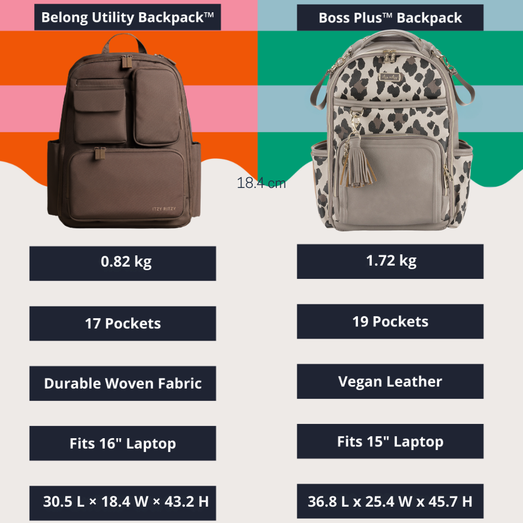 Belong Diaper Bag Backpack - Black