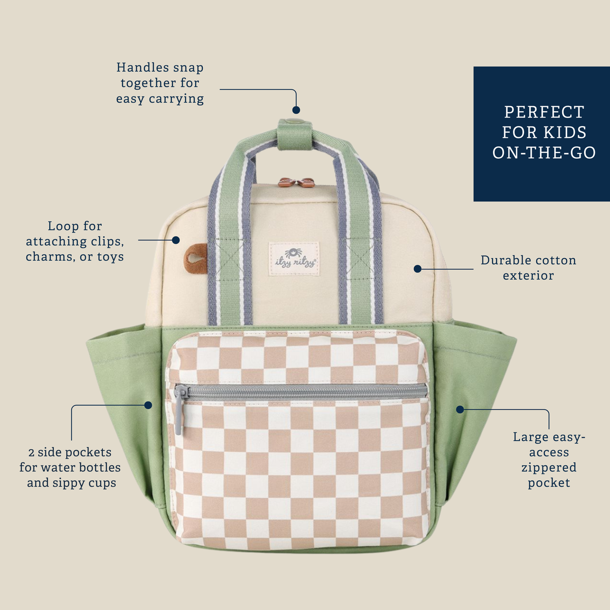 Itzy Bitzy Bag Toddler Backpack Check Yes
