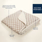 Itzy Blanket Check Yes