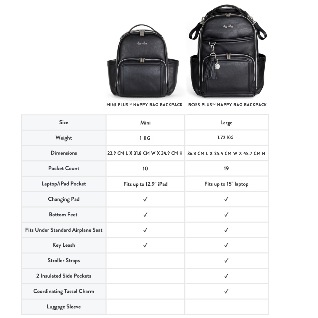 Boss Plus™ Large Nappy Bag Backpack